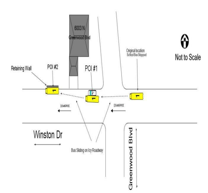 Police Report diagram of school bus-USPS collision